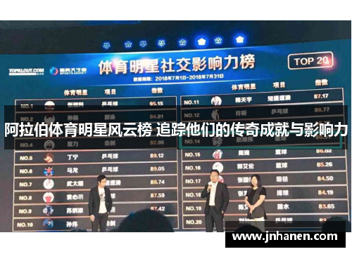 阿拉伯体育明星风云榜 追踪他们的传奇成就与影响力