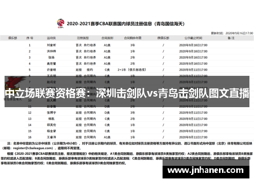 中立场联赛资格赛：深圳击剑队vs青岛击剑队图文直播